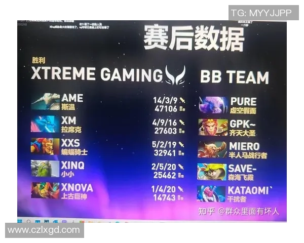 DOTA2最新状态排行榜揭晓LNG战队荣登第十位引发关注 DOTA2最新状态排行榜揭晓LNG战队荣登第十位引发关注