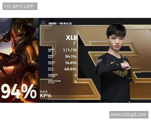 RNG战队协作分析:从团队配合看英雄联盟的胜利之道 RNG战队协作分析:从团队配合看英雄联盟的胜利之道
