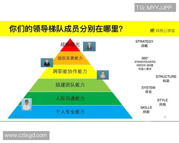 广州羽毛球队意识对比深度解析与战术思维的独特探讨 广州羽毛球队意识对比深度解析与战术思维的独特探讨