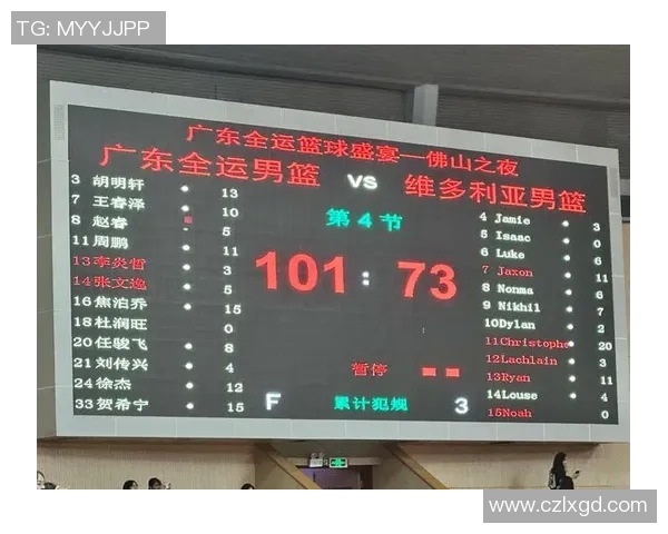 广州篮球队引领最新篮球节奏榜单TOP10精彩表现引发关注